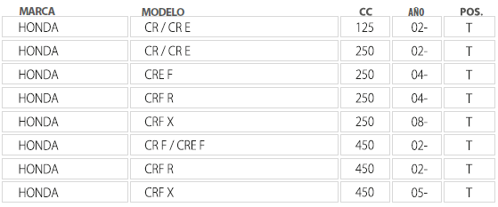 Pastilla de freno trasera 1675 LMP377 HONDA CR/CRE 125,250CC, CRE250 OTRAS