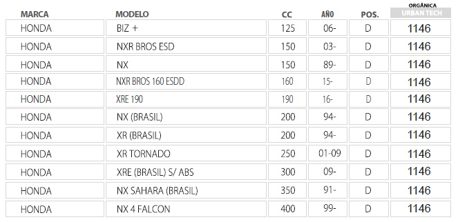 PASTILLAS FRENO LMP203 DIAFRAG (XR250)