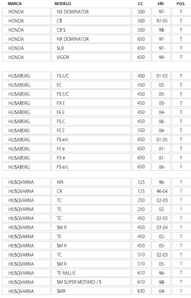 Pastillas de freno trasera 2939 - 11423 LMP275 APRILLA/HONDA/ BMW/GASGAS/HUSABERG/ HUSQVARNA/KTM