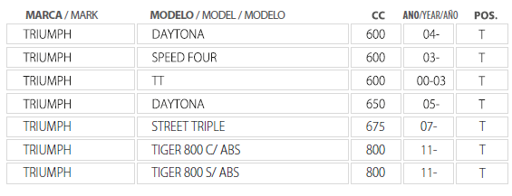 Pastilla de freno trasera 9748 LMP481 HOMDA/ TRIUMPH